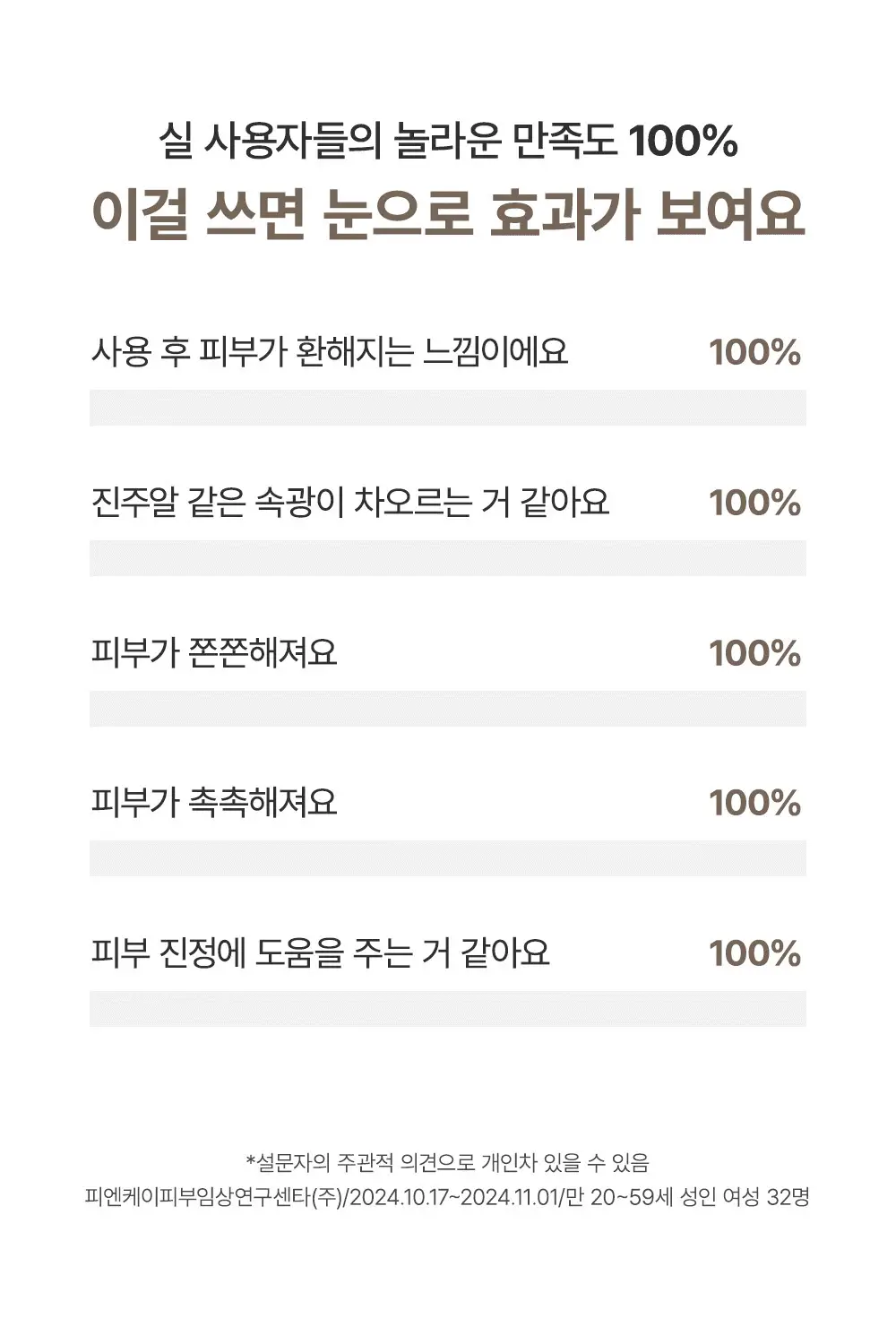 [다이아 광채] 아렌시아 라이스 뮤신 글로우 세럼 30ml 상세페이지 4